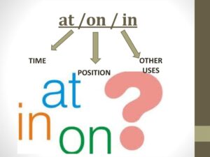 Как ставить предлоги in, at, on